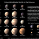 Illustration for article titled What Are Extrasolar Planets?